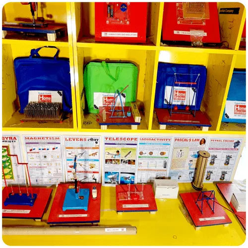 Importance of STEM Education