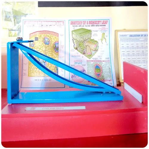 Importance of STEM Education