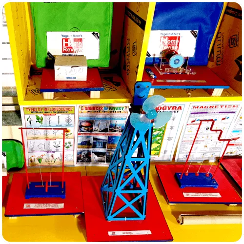 Importance of STEM Education