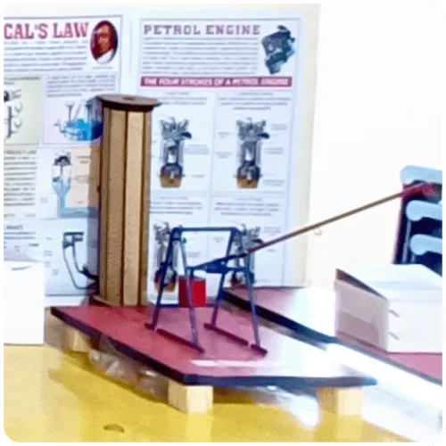 Importance of STEM Education