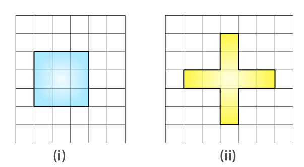 NCERT Solutions for Class 6 Maths Chapter 10 Exercise 10.1 - 3