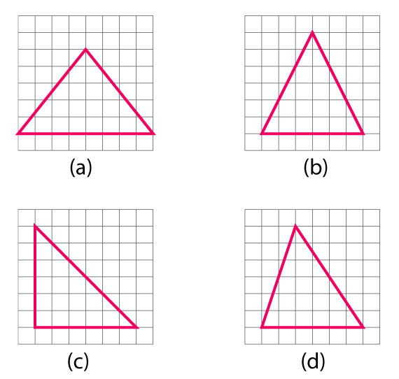 NCERT Solutions for Class 6 Maths Chapter 13 Exercise 13.2 - 3