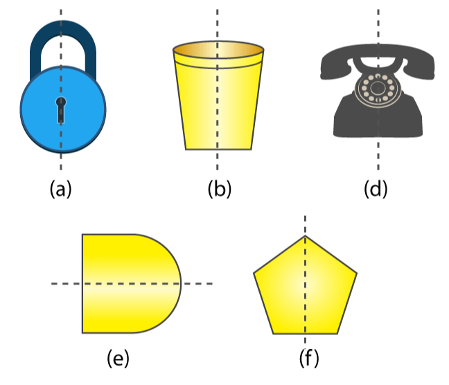 NCERT Solutions for Class 6 Maths Chapter 13 Exercise 13.1 - 3