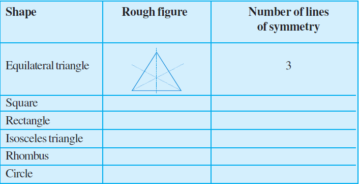 NCERT Solutions for Class 6 Maths Chapter 13 Exercise 13.2 - 7