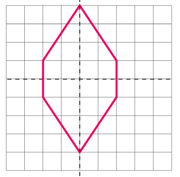 NCERT Solutions for Class 6 Maths Chapter 13 Exercise 13.2 - 15