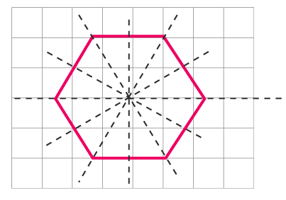 NCERT Solutions for Class 6 Maths Chapter 13 Exercise 13.2 - 16