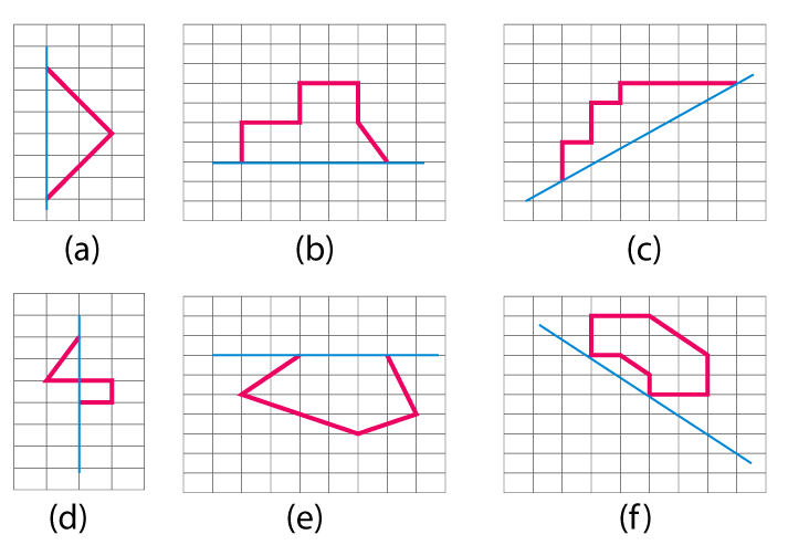 NCERT Solutions for Class 6 Maths Chapter 13 Exercise 13.1 - 4