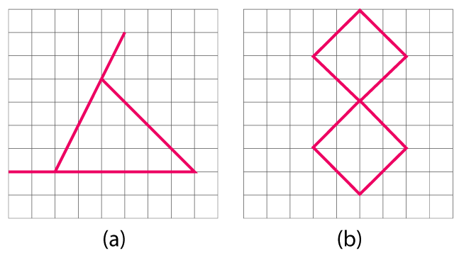 NCERT Solutions for Class 6 Maths Chapter 13 Exercise 13.2 - 17