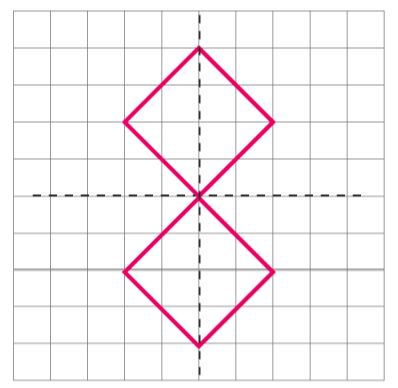 NCERT Solutions for Class 6 Maths Chapter 13 Exercise 13.2 - 20