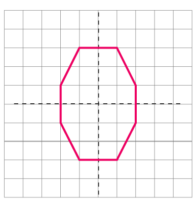 NCERT Solutions for Class 6 Maths Chapter 13 Exercise 13.2 - 22