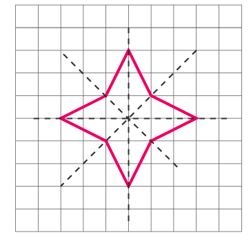 NCERT Solutions for Class 6 Maths Chapter 13 Exercise 13.2 - 24