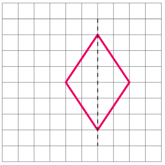 NCERT Solutions for Class 6 Maths Chapter 13 Exercise 13.1 - 5