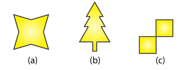 NCERT Solutions for Class 6 Maths Chapter 13 Exercise 13.3 - 1