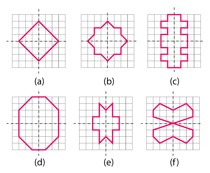 NCERT Solutions for Class 6 Maths Chapter 13 Exercise 13.3 - 10