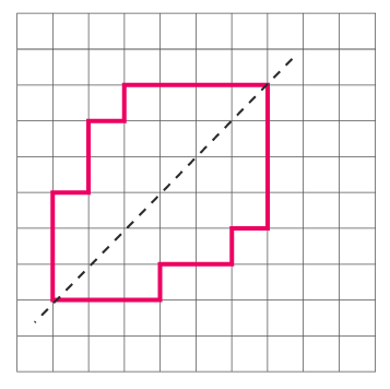 NCERT Solutions for Class 6 Maths Chapter 13 Exercise 13.1 - 7