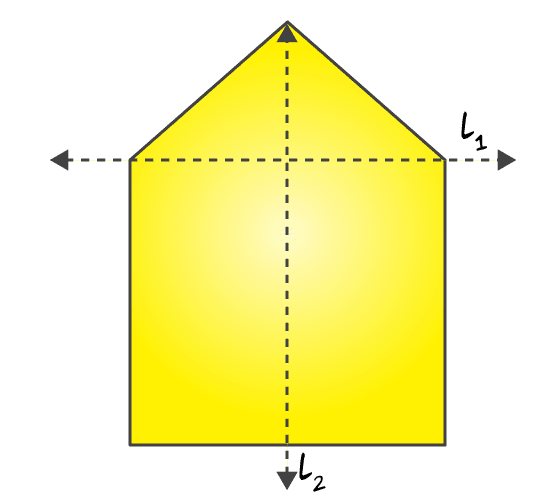 NCERT Solutions for Class 6 Maths Chapter 13 Exercise 13.1 - 1