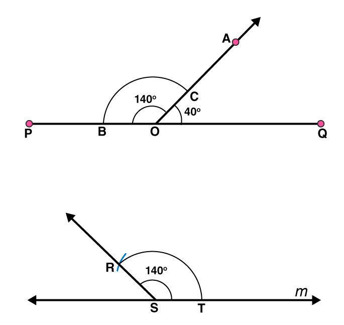 NCERT Solutions for Class 6 Maths Chapter 14 Exercise 14.6 - 17