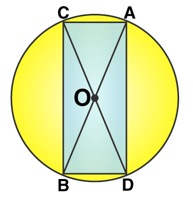 NCERT Solutions for Class 6 Maths Chapter 14 Exercise 14.1 - 3