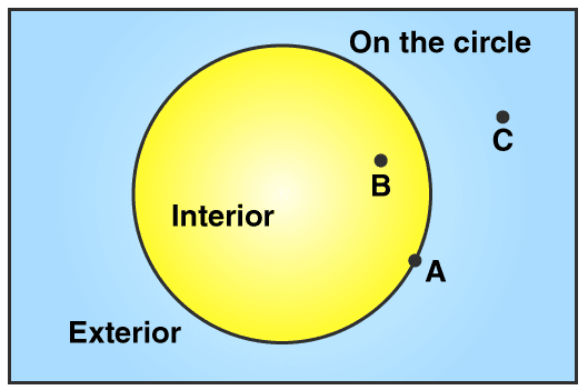 NCERT Solutions for Class 6 Maths Chapter 14 Exercise 14.1 - 5