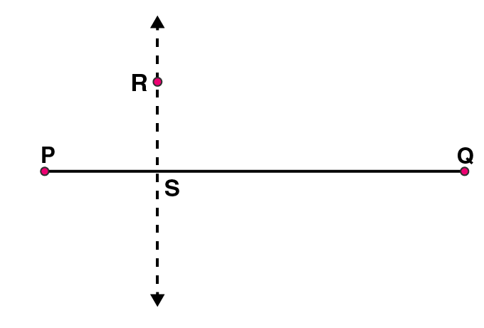 NCERT Solutions for Class 6 Maths Chapter 14 Exercise 14.4 - 22