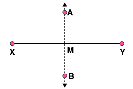 NCERT Solutions for Class 6 Maths Chapter 14 Exercise 14.5 - 36