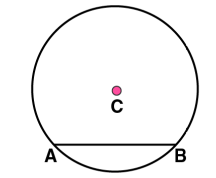 NCERT Solutions for Class 6 Maths Chapter 14 Exercise 14.5 - 65