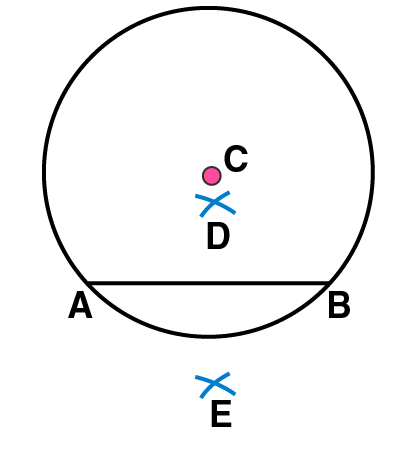 NCERT Solutions for Class 6 Maths Chapter 14 Exercise 14.5 - 67