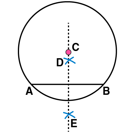 NCERT Solutions for Class 6 Maths Chapter 14 Exercise 14.5 - 68