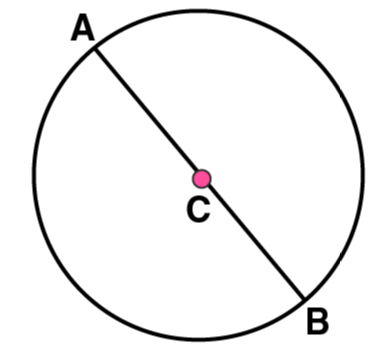 NCERT Solutions for Class 6 Maths Chapter 14 Exercise 14.5 - 73