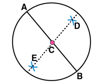 NCERT Solutions for Class 6 Maths Chapter 14 Exercise 14.5 - 77