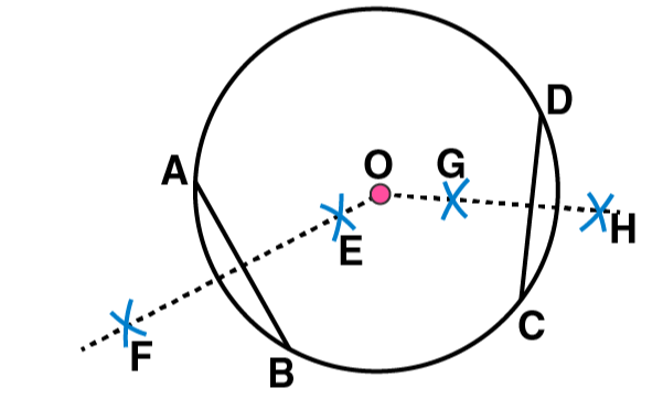 NCERT Solutions for Class 6 Maths Chapter 14 Exercise 14.5 - 86