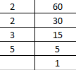 NCERT Solutions for Class 6 Maths Chapter 3 Exercise 3.6 - 6