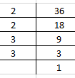 NCERT Solutions for Class 6 Maths Chapter 3 Exercise 3.6 - 9