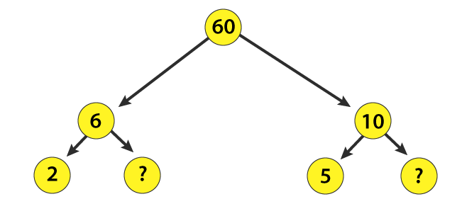 NCERT Solutions for Class 6 Maths Chapter 3 Exercise 3.5 - 1