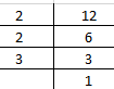 NCERT Solutions for Class 6 Maths Chapter 3 Exercise 3.6 - 22