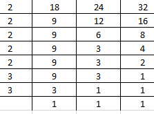 NCERT Solutions for Class 6 Maths Chapter 3 Exercise 3.7 - 11