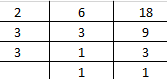 NCERT Solutions for Class 6 Maths Chapter 3 Exercise 3.7 - 17