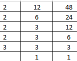 NCERT Solutions for Class 6 Maths Chapter 3 Exercise 3.7 - 18