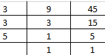 NCERT Solutions for Class 6 Maths Chapter 3 Exercise 3.7 - 19