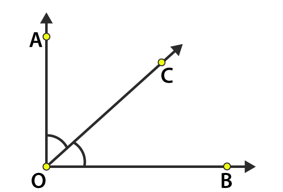 NCERT Solutions for Class 6 Maths Chapter 4 Exercise 4.3 - 7