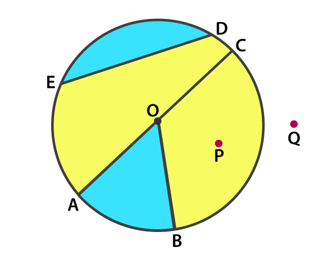 NCERT Solutions for Class 6 Maths Chapter 4 Exercise 4.6 - 1