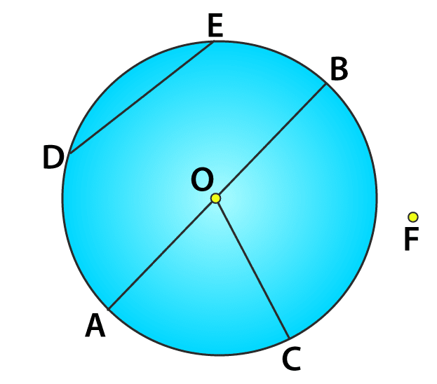 NCERT Solutions for Class 6 Maths Chapter 4 Exercise 4.6 - 7