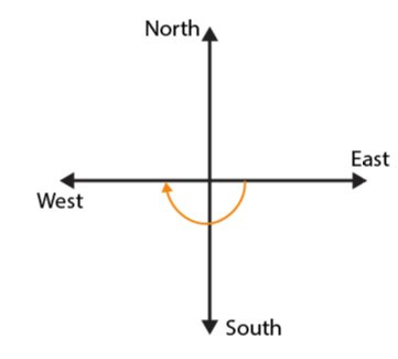 NCERT Solutions for Class 6 Maths Chapter 5 Exercise 5.2 - 11