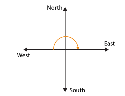 NCERT Solutions for Class 6 Maths Chapter 5 Exercise 5.2 - 17