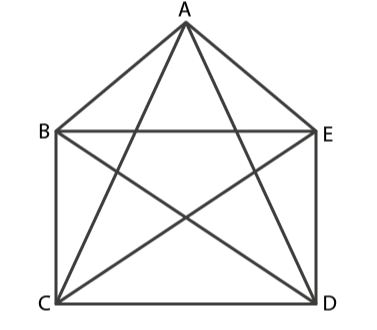 NCERT Solutions for Class 6 Maths Chapter 5 Exercise 5.8 - 9