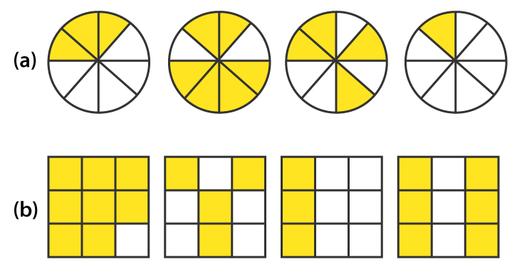 NCERT Solutions for Class 6 Maths Chapter 7 Exercise 7.4 - 1