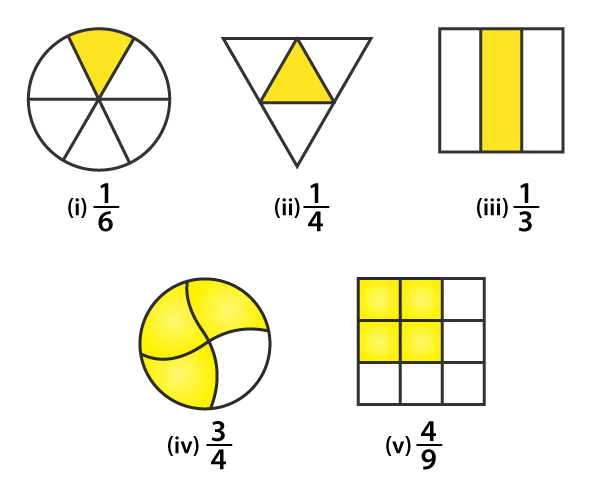 NCERT Solutions for Class 6 Maths Chapter 7 Exercise 7.1 - 3