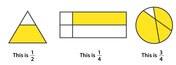 NCERT Solutions for Class 6 Maths Chapter 7 Exercise 7.1 - 4