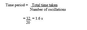 time period calculation