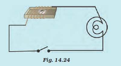 compass needle